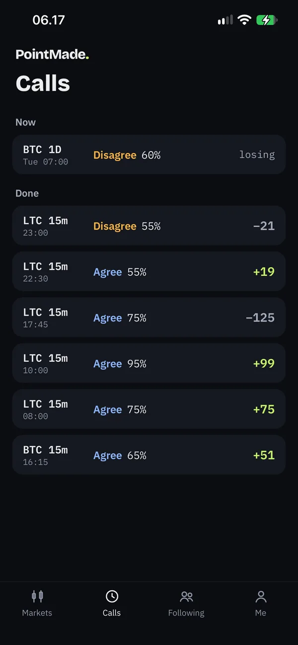 History of calls with points